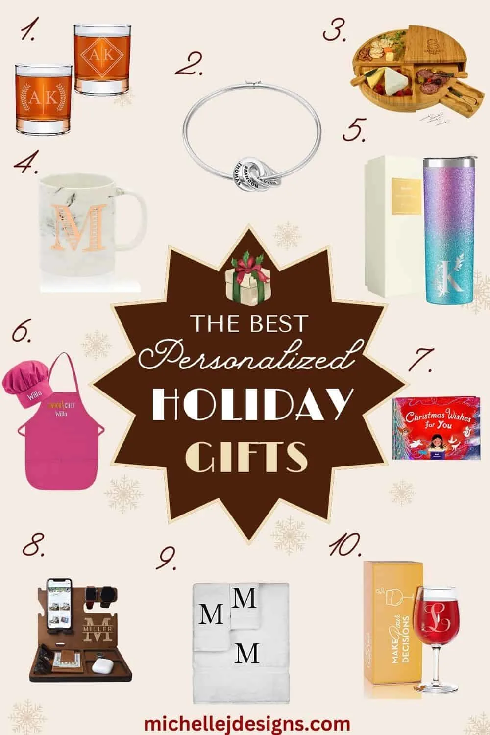 pin collage holiday gift guide