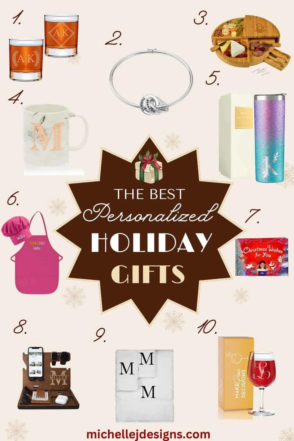 Pin on Gift Guides